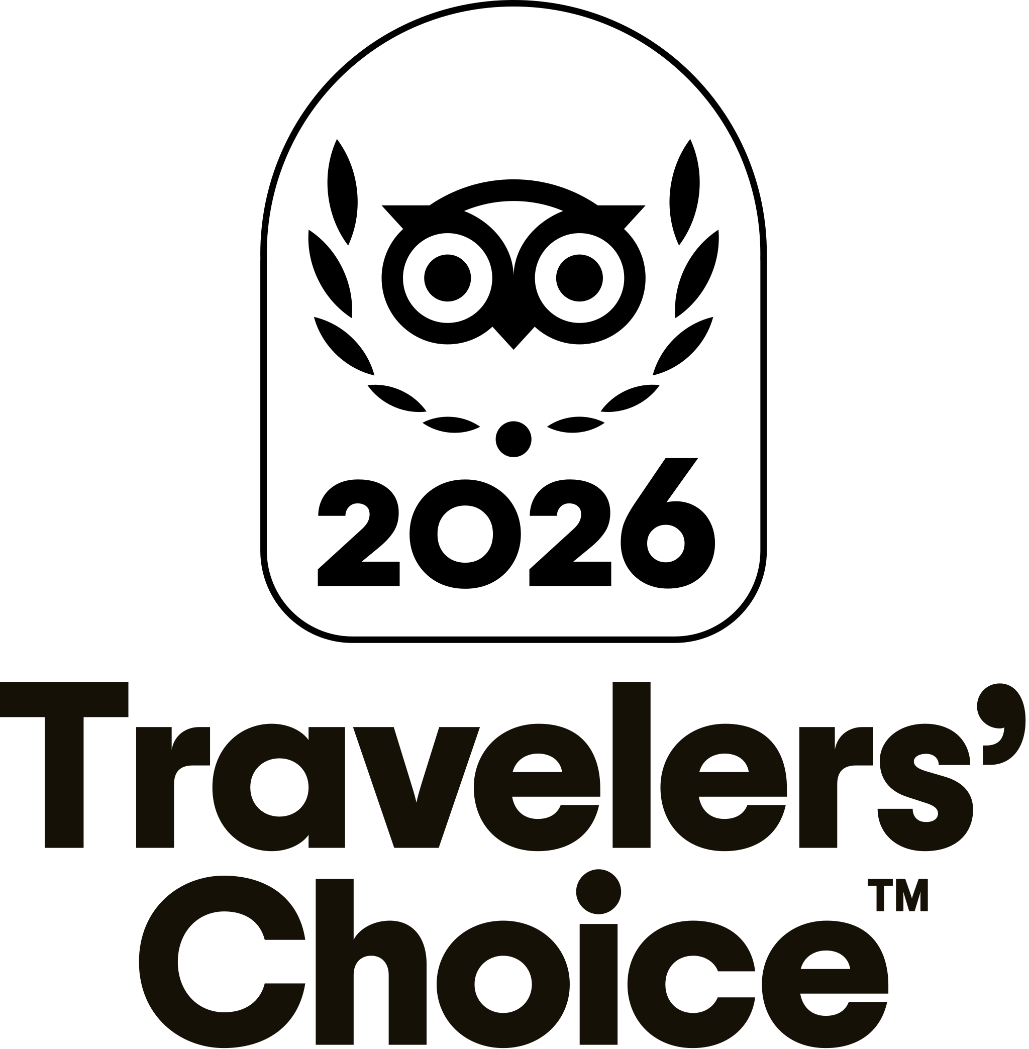 Trip Travelers Choice Awards 2026